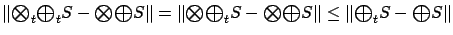 $\displaystyle \Vert {\textstyle\bigotimes}_t {\textstyle\bigoplus}_t S - {\text...
...plus}S \Vert
\le \Vert {\textstyle\bigoplus}_t S - {\textstyle\bigoplus}S \Vert$