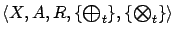 $ \langle X, A, R, \{{\textstyle\bigoplus}_t\}, \{{\textstyle\bigotimes}_t\}
\rangle$