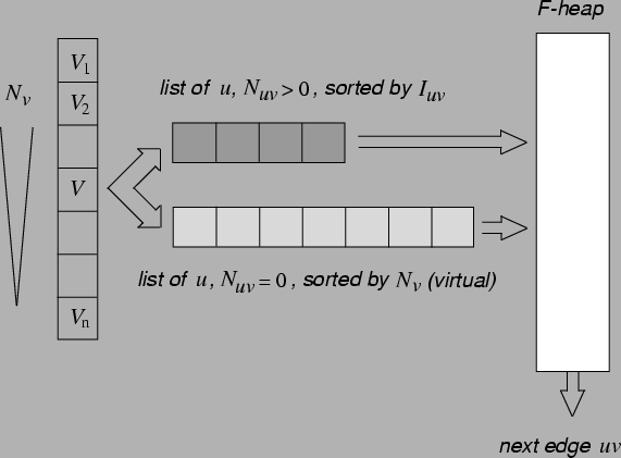 \begin{figure}
\centerline{\epsfig{file=figures/black-box.eps,width=5in}}
\end{figure}